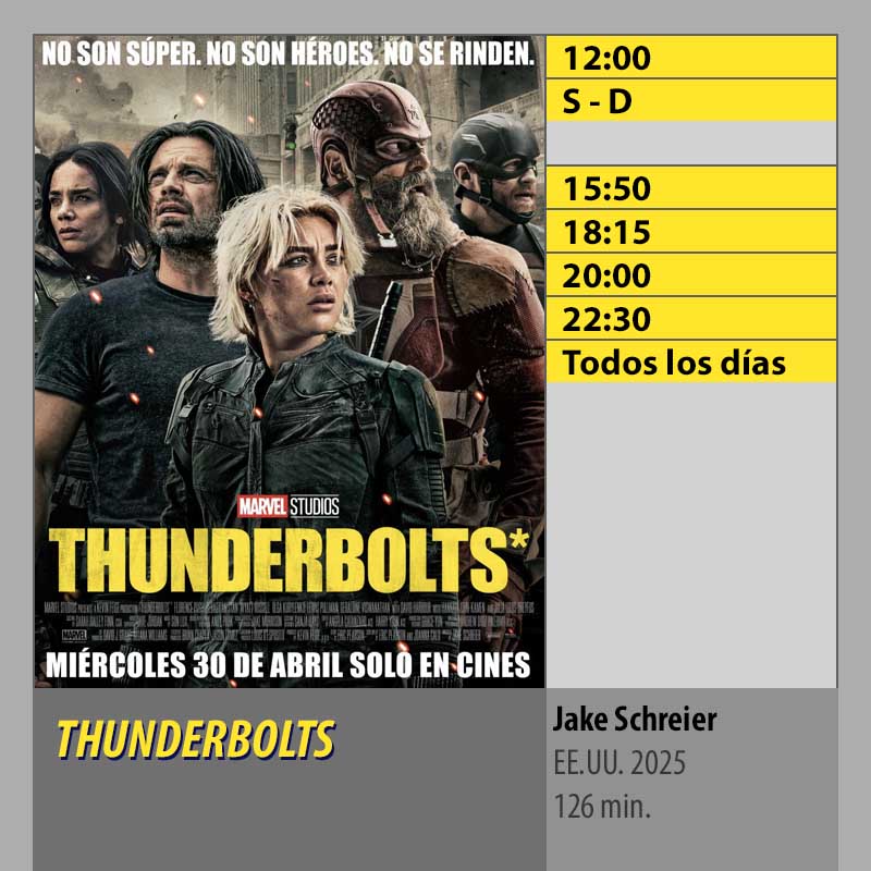THUNDERBOLTS MK2 CineSur Tablero Córdoba